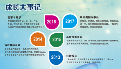上海钜晶成功中标成都工业学院教学设备采购项目，助力科研创新再上新台阶